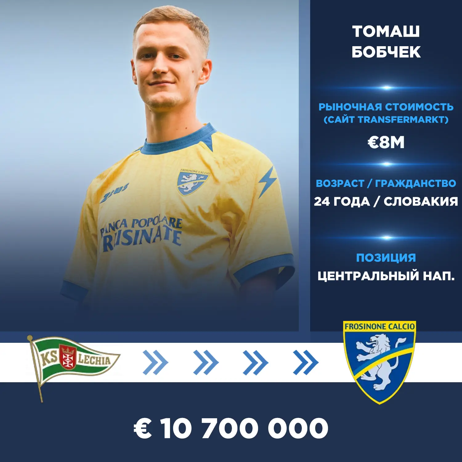 Официально: Томаш Бобчек перешёл во «Фрозиноне» из «Лехии» (Польша).