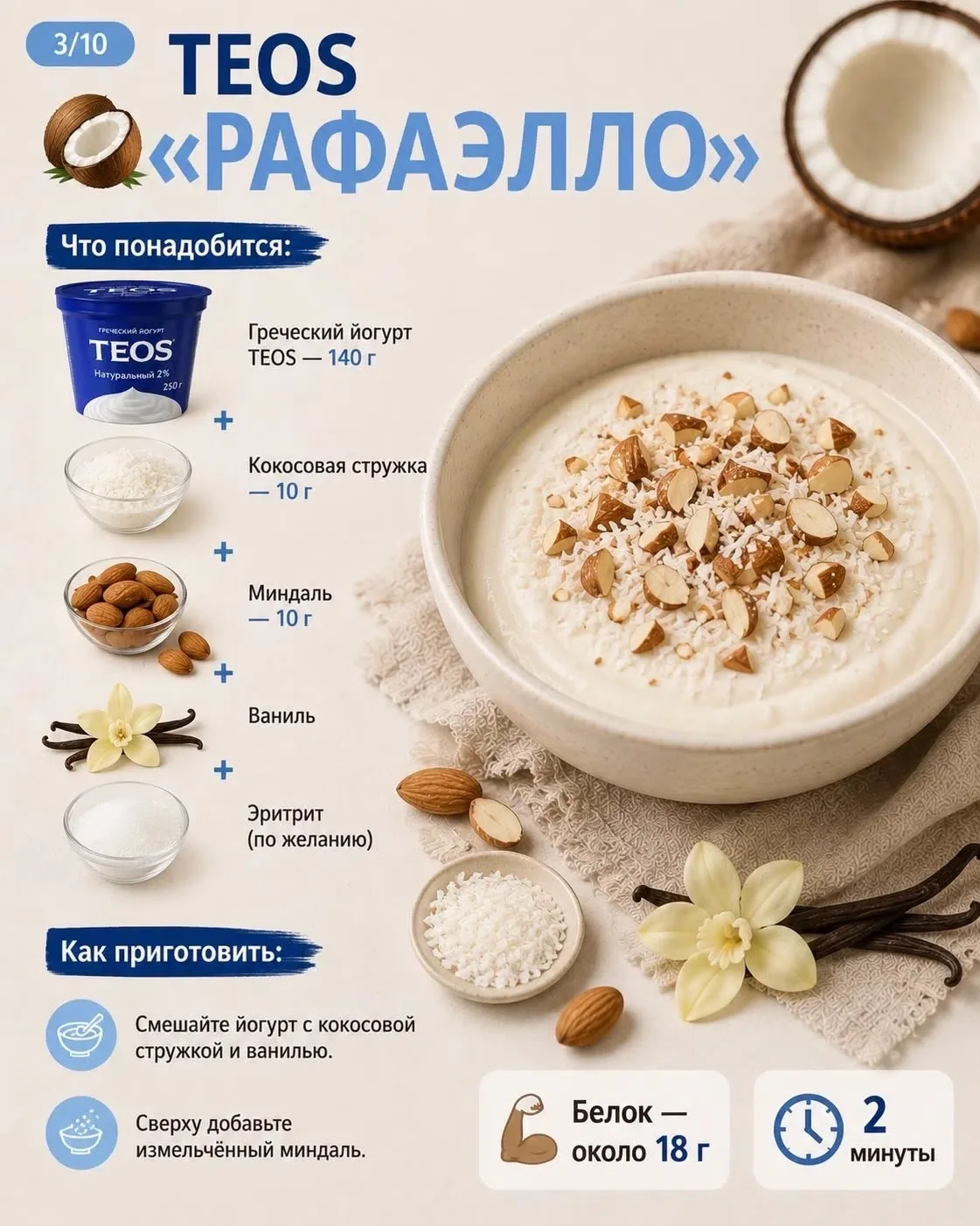 **ВЫ ДУМАЕТЕ, РАФАЭЛЛО = ВРЕДНАЯ КОНФЕТА? ЭТОТ ПП-РЕЦЕПТ ИЗ ЙОГУРТА РАЗРУШАЕТ МИФЫ!**