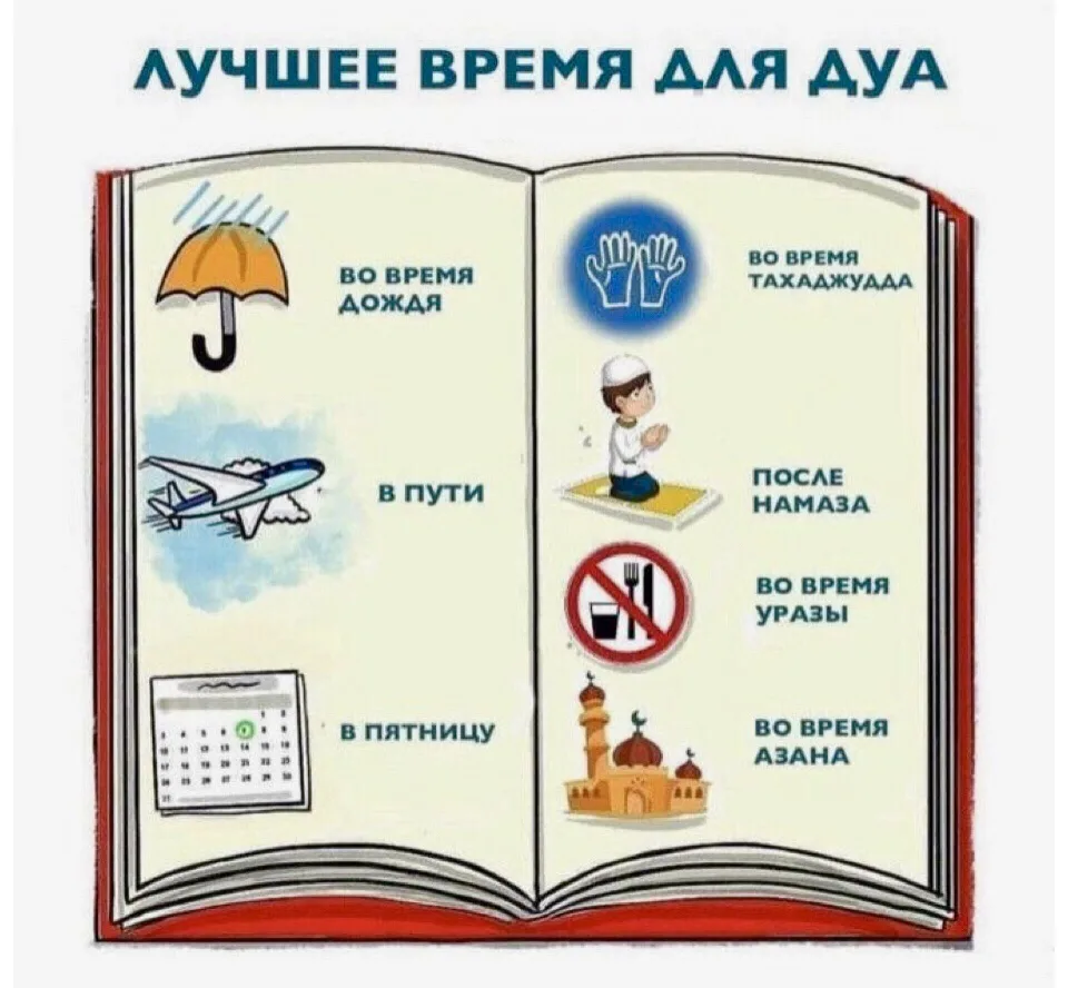 ⏳Дога кабул була торган вакытлар һәм урыннар