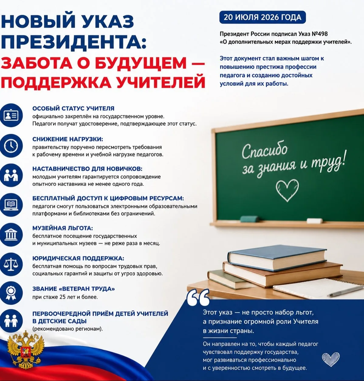 🇷🇺 Забота о будущем: новый Указ Президента в поддержку учителей!

20 июля 2026 года Президент Росс