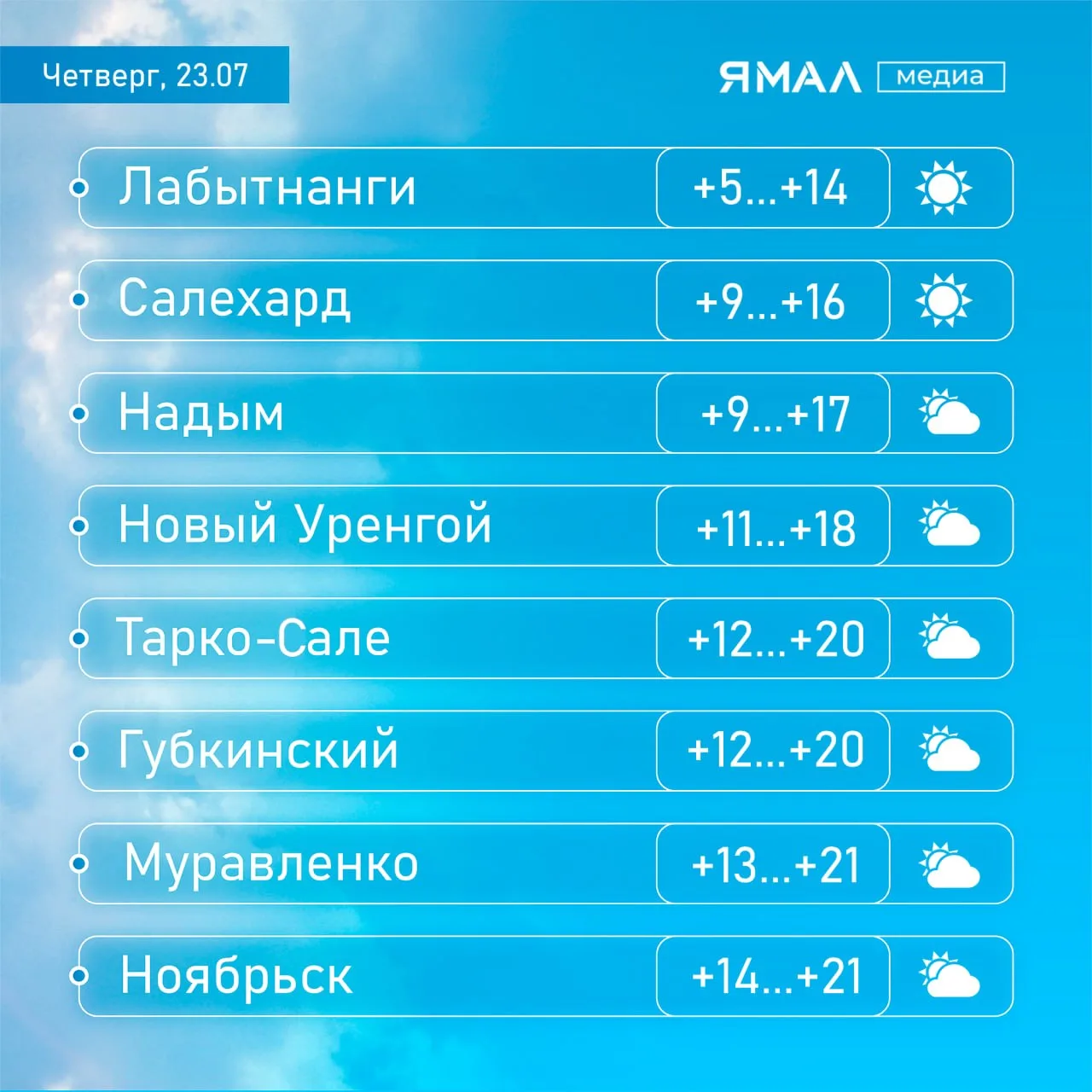 🧢 Держите шляпы и кепки!