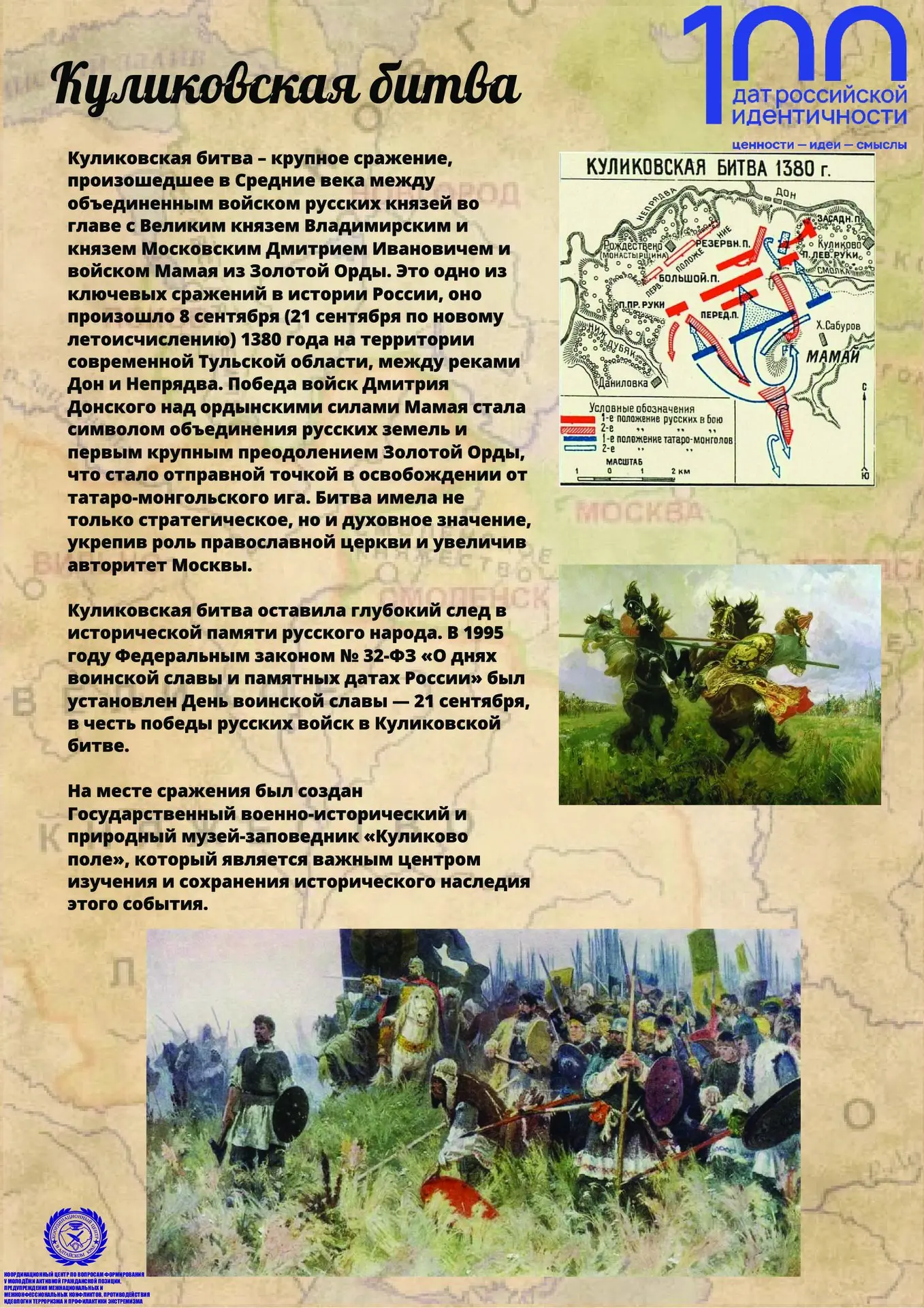 Куликовская битва