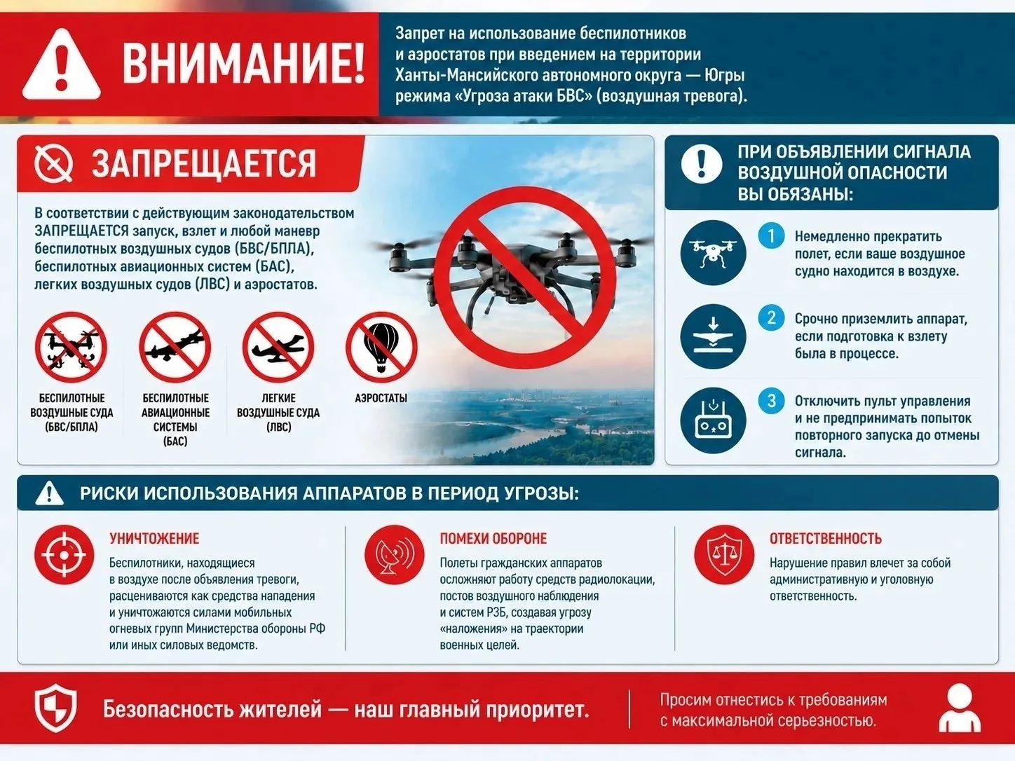⚠ ВАЖНО: Запрет на использование беспилотных и легких воздушных судов при воздушной тре...