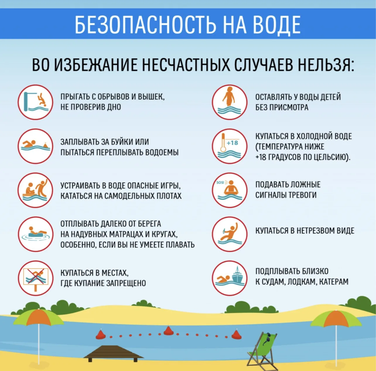 Отдых у водоёмов — отличный способ провести время, но важно помнить о безопасности. Нес...