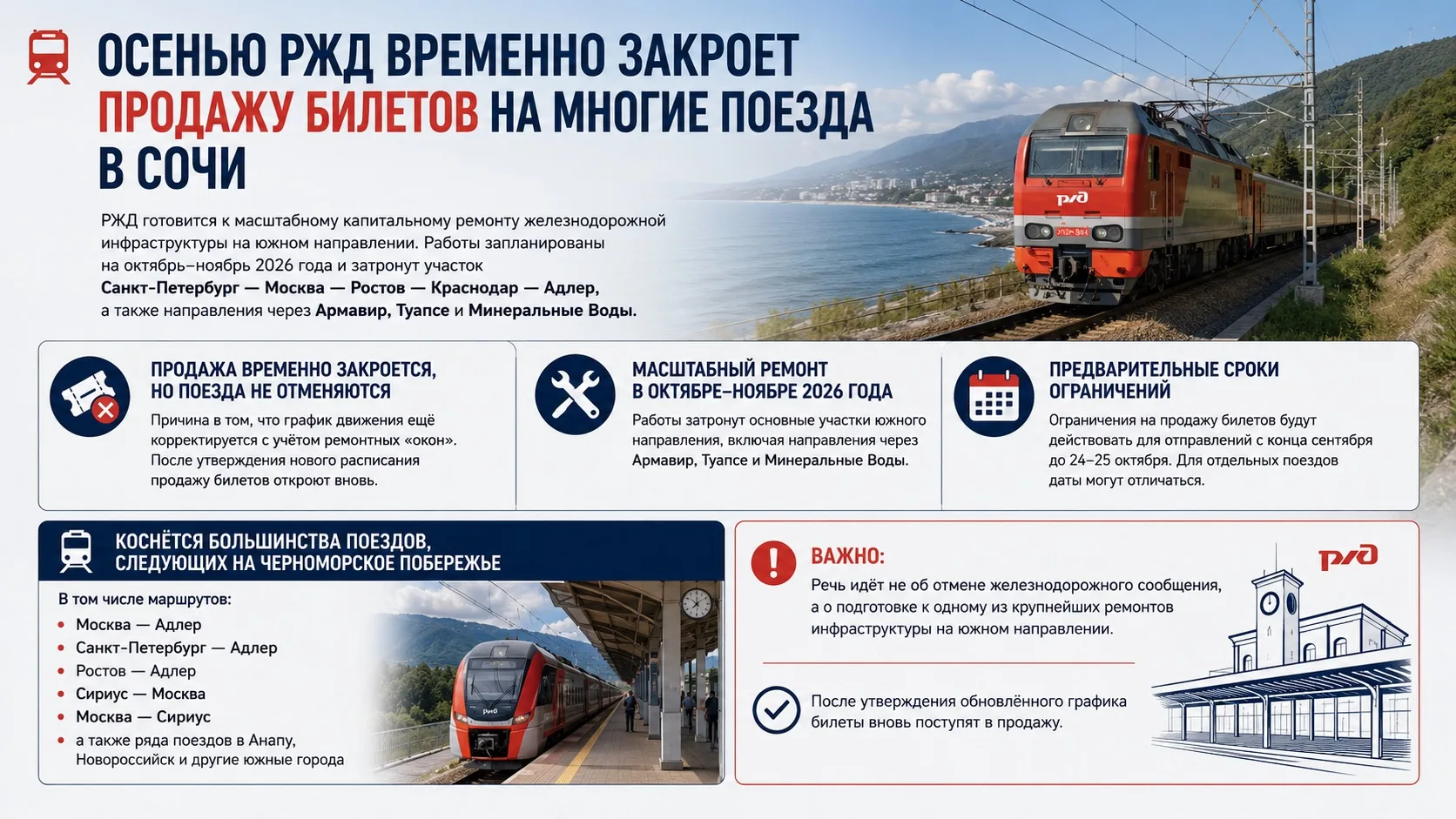 Осенью РЖД временно закроет продажу билетов на многие поезда в Сочи