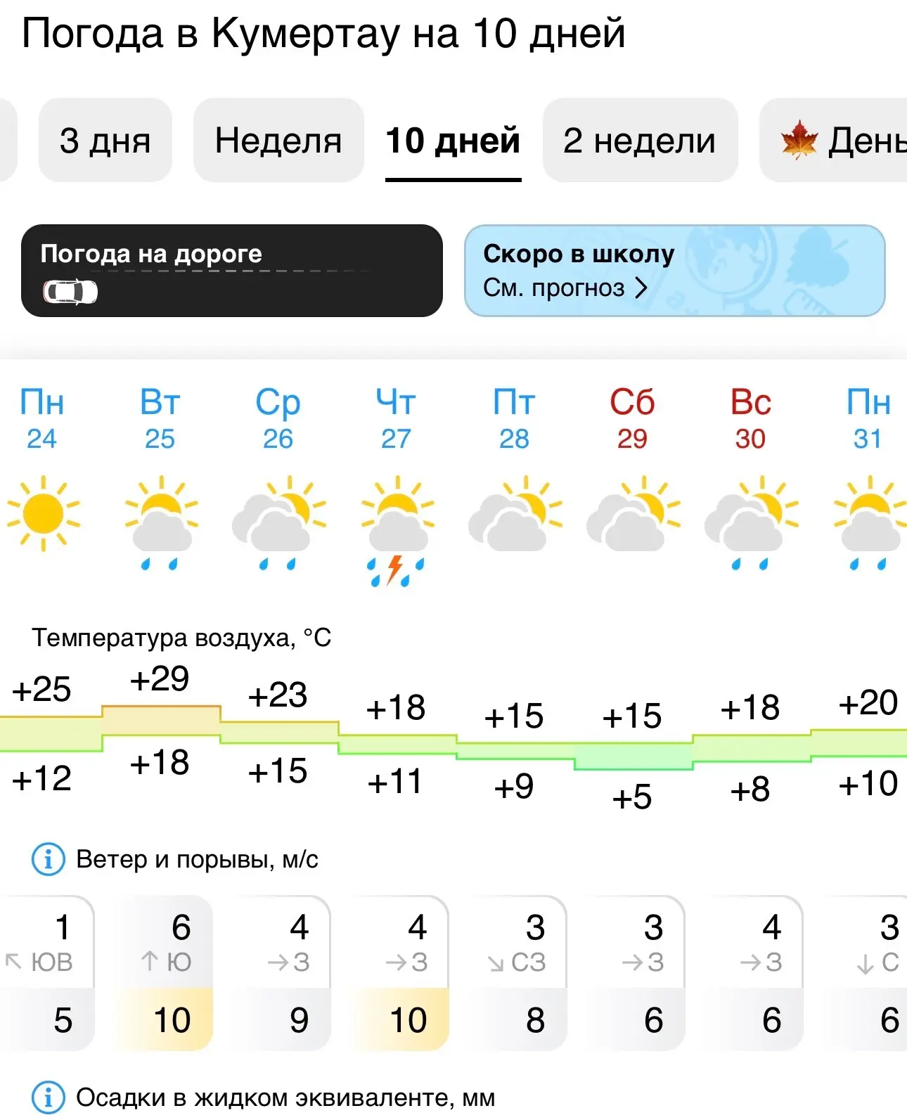 Последние теплые деньки в Кумертау 🥲