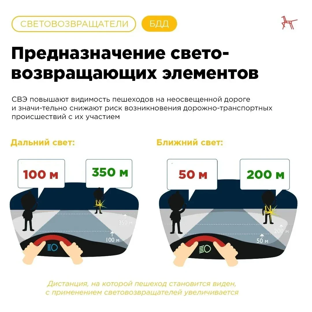 🏮 СВЕТИСЬ! Это не просто мода, это правило выживания зимой. С каждым днём темнеет всё раньше. В суме