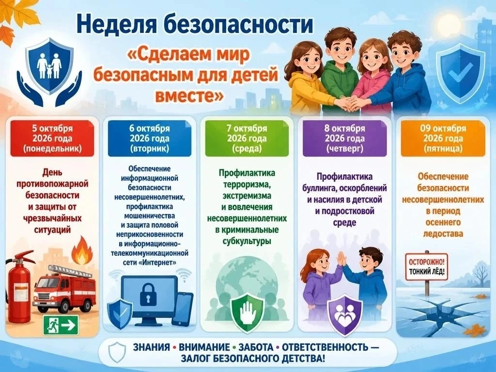🛡Безопасность — это не просто правило, это привычка. И мы формируем её вместе!