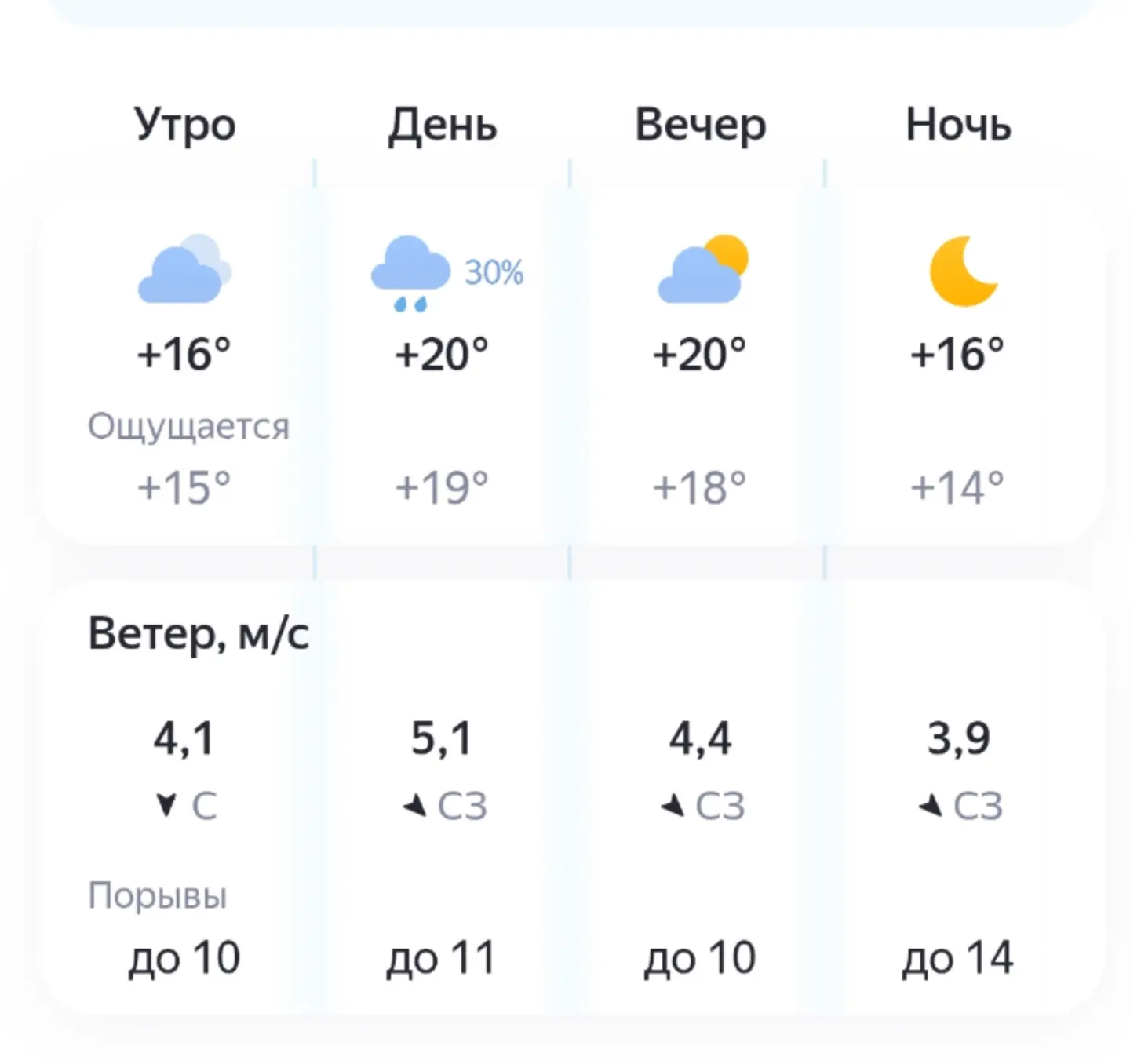 🌦️Сегодня, 30 июля, небольшой дождь.
🌡️Температура до +20° С.
🌬️Ветер северо-западный до 5.1 м/с.