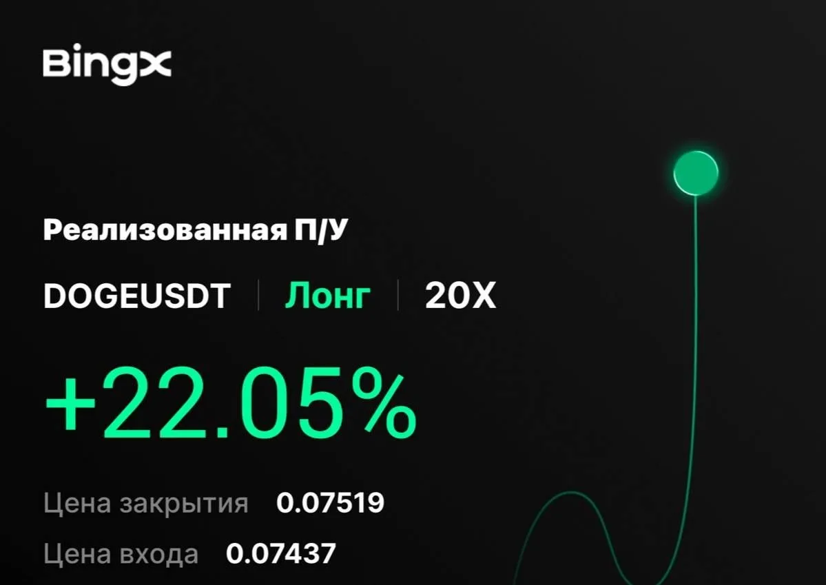 ✅DOGE — закрыл по текущим значениям.