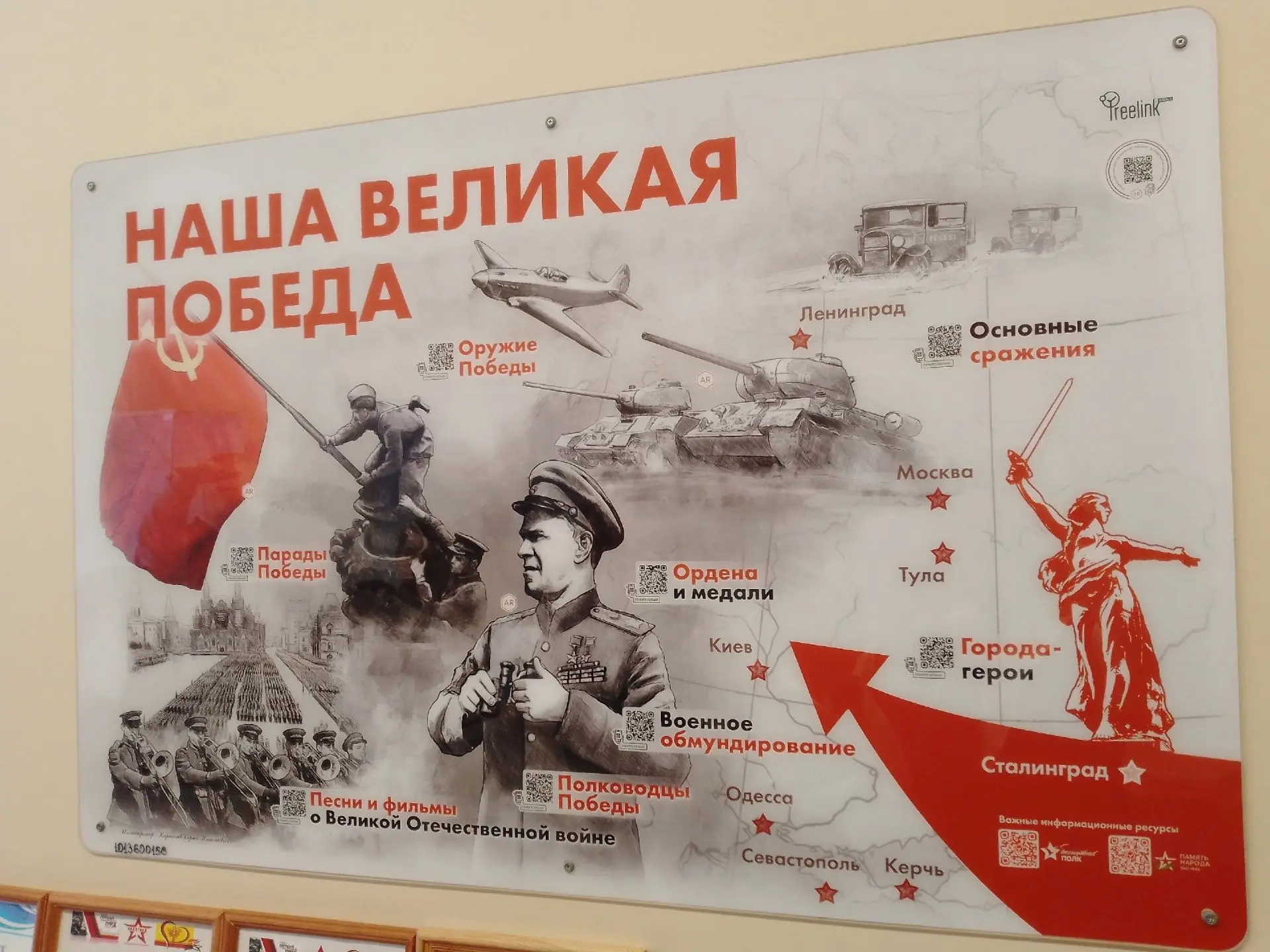 🇷🇺 Учащиеся МБОУ «СОШ №3» г. Чебоксары стали гостями школьного музея Боевой славы МБО...