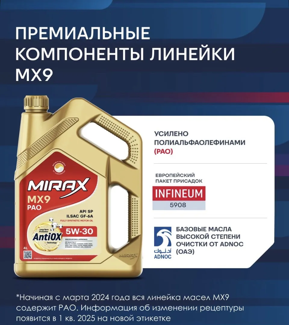 MIRAX MX9, API SP, ILSAC GF-5/GF-6A 5W-30 Масло моторное, Синтетическое, 4 л