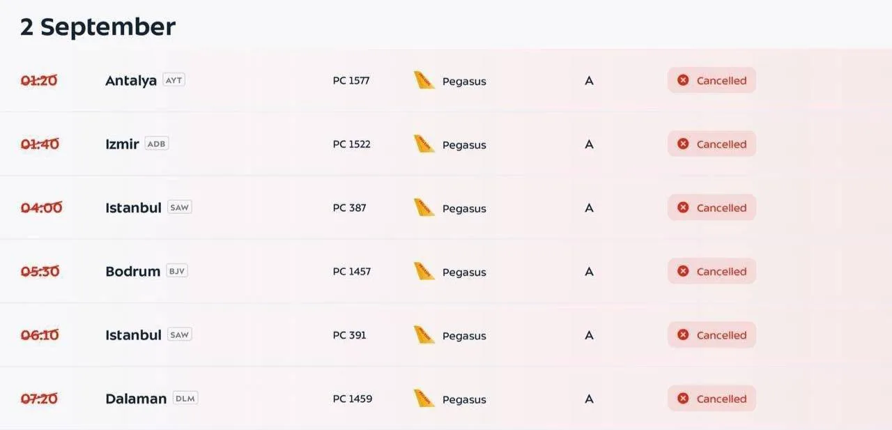 Турецкие авиакомпании начали отменять рейсы в Россию: за сутки в столичных аэропортах з...