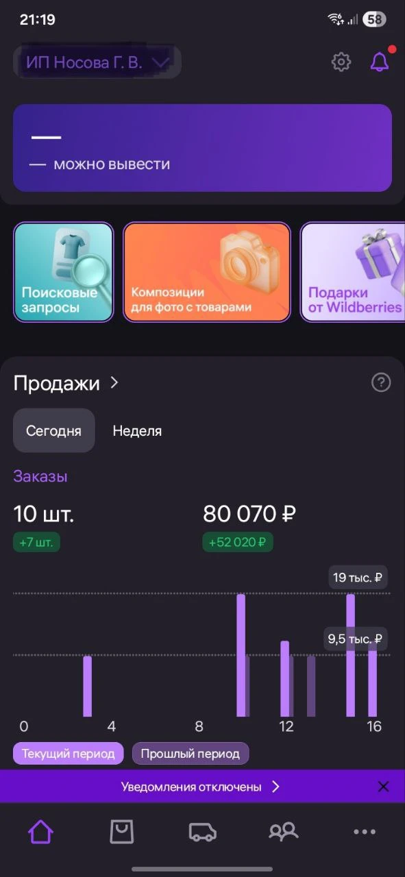 Результат за вчерашний день.