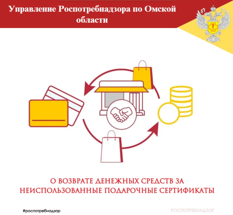 Подарочный сертификат с точки зрения права является авансом будущей оплаты товара, а не...
