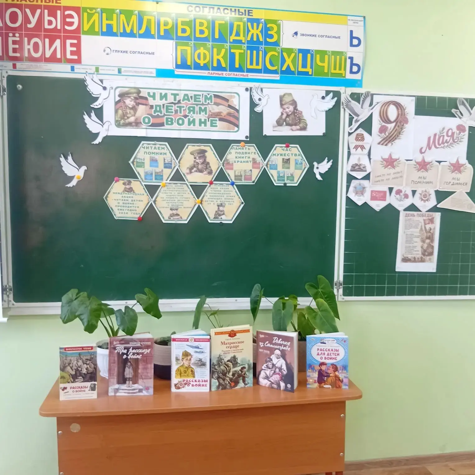 " Читаем детям о войне". Обучающиеся 4 класса присоединились к Международной акции " Чи...