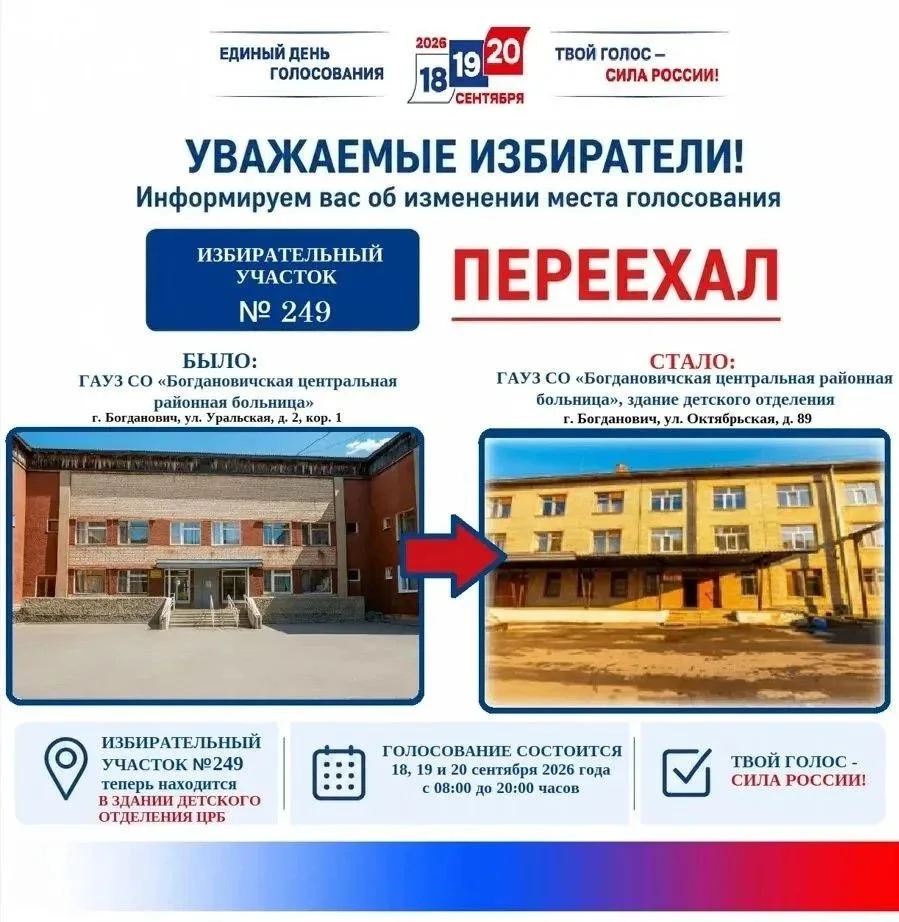 Информируем об изменении места голосования.