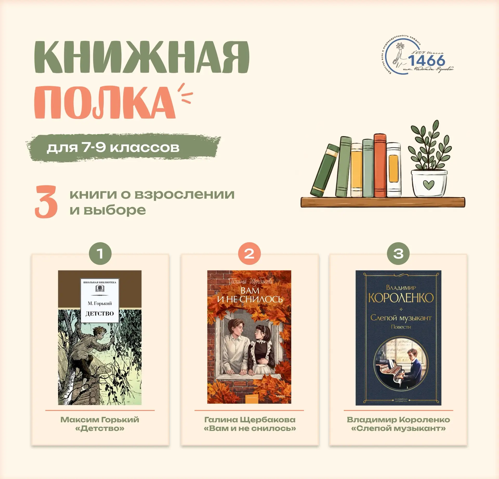 📚 Книжная полка

Взросление редко бывает простым. Первые серьёзные решения, ошибки, поиск себя, дру