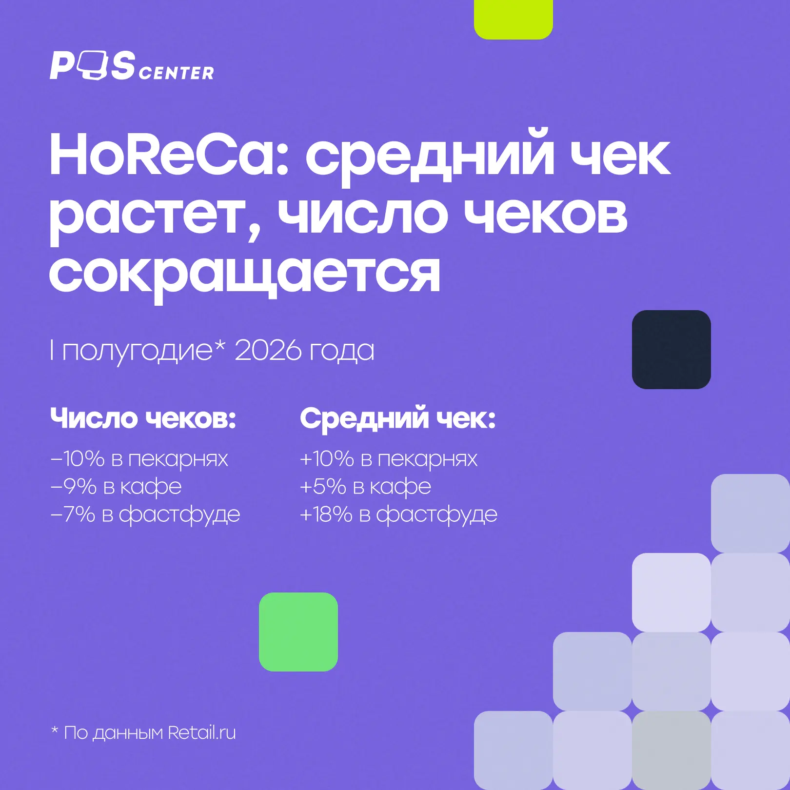 В первом полугодии 2026 года число чеков в российских заведениях общепита сократилось г...