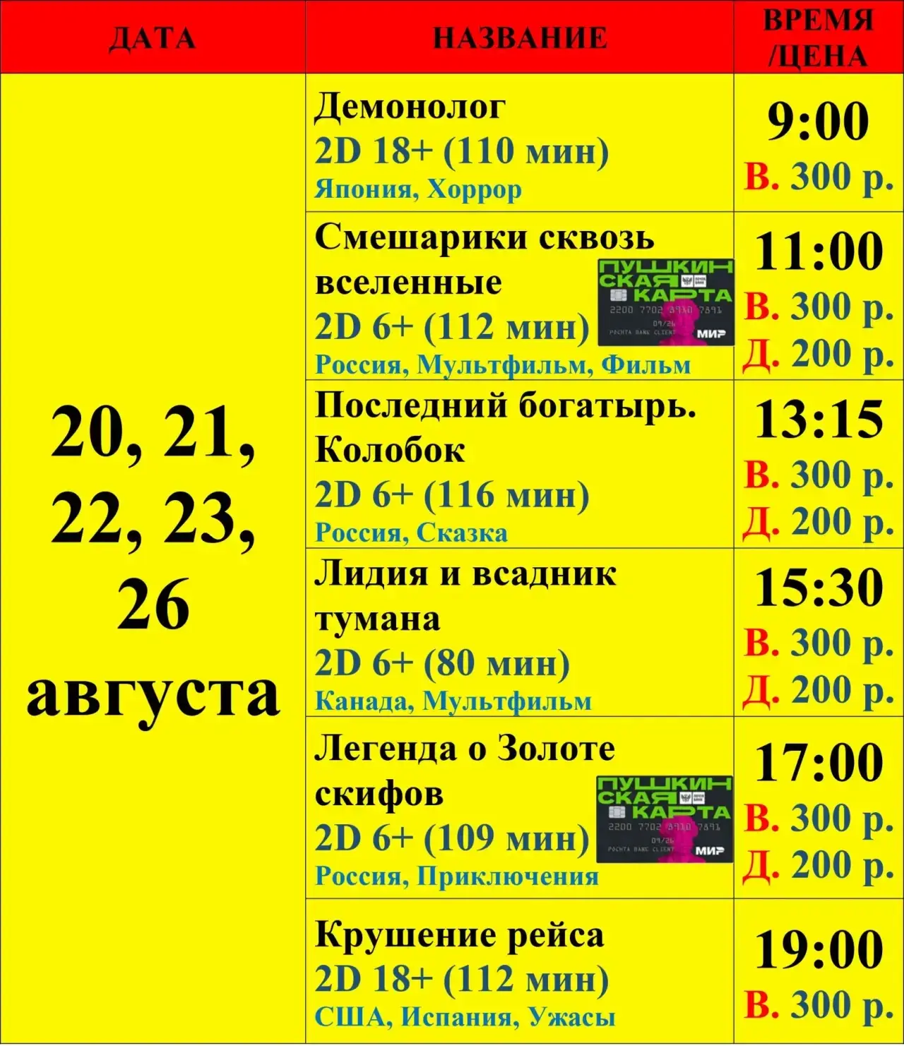 📽️ Киноафиша КДЦ "Зенит"