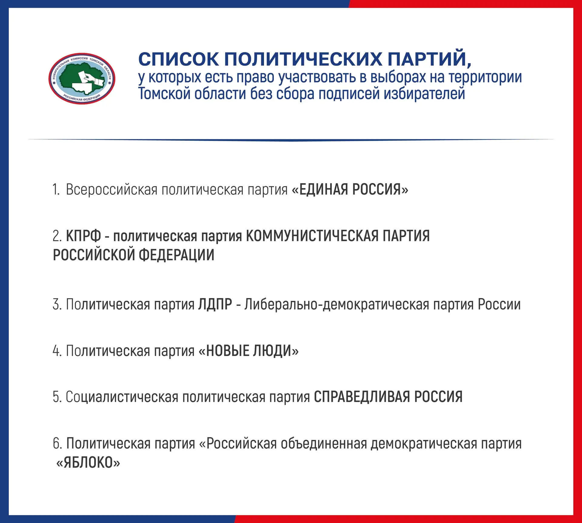 ✍️Список политических партий, у которых есть право участвовать на муниципальных выборах...