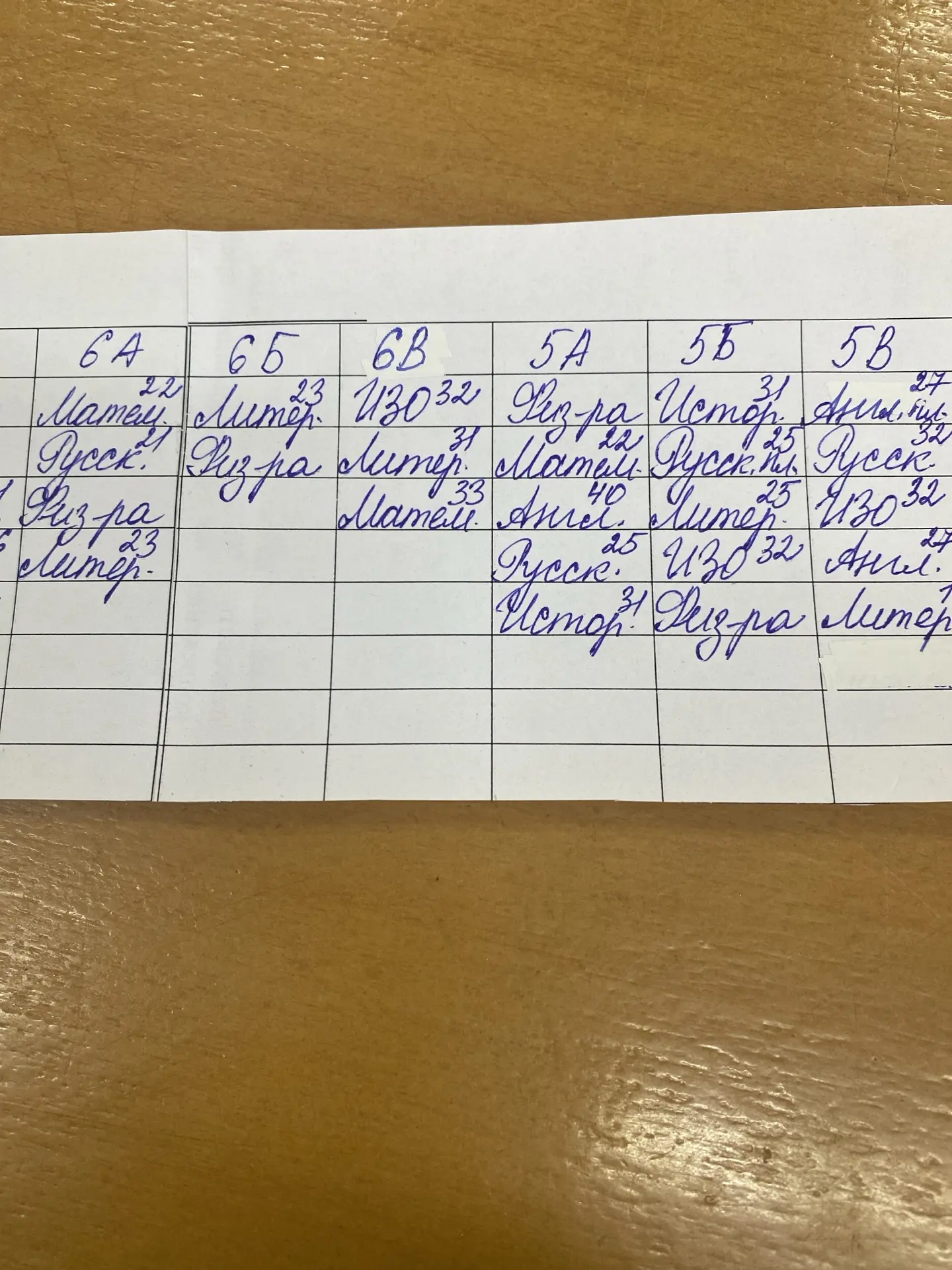 ‼️ Уважаемые родители и обучающиеся, обратите внимание на изменения в расписании на чет...