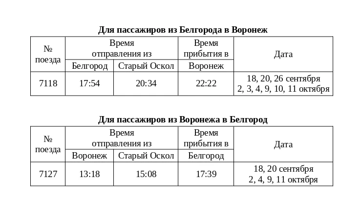 В сентябре и октябре изменится расписание движения поездов на маршруте Белгород — Стары...