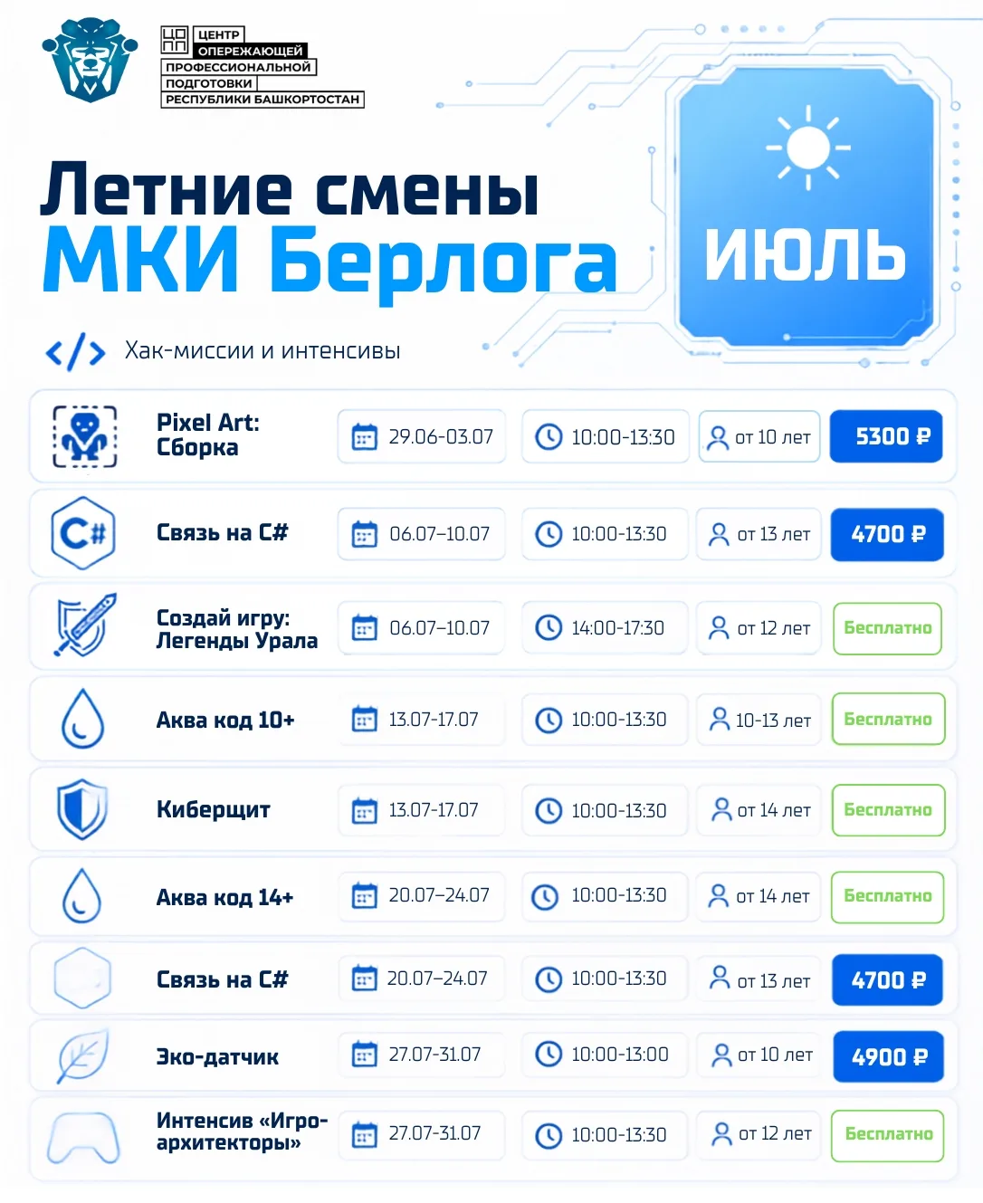 🔥 Летний ИТ-марафон в Уфе: Стань создателем будущего в «Берлоге»
Лето — идеальное время для новых о