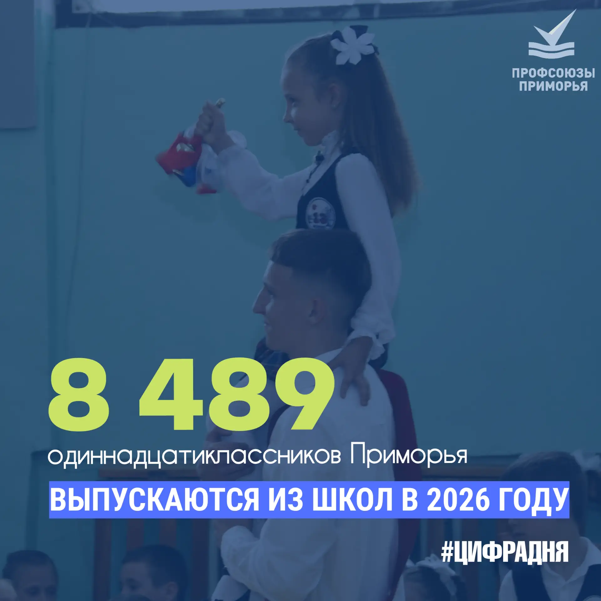 🔔 Именно столько одиннадцатиклассников Приморья выпускаются из школ в этом году!