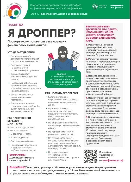 IV ЭТАП Всероссийской эстафеты «Мои финансы»: Безопасность денег в цифровой среде