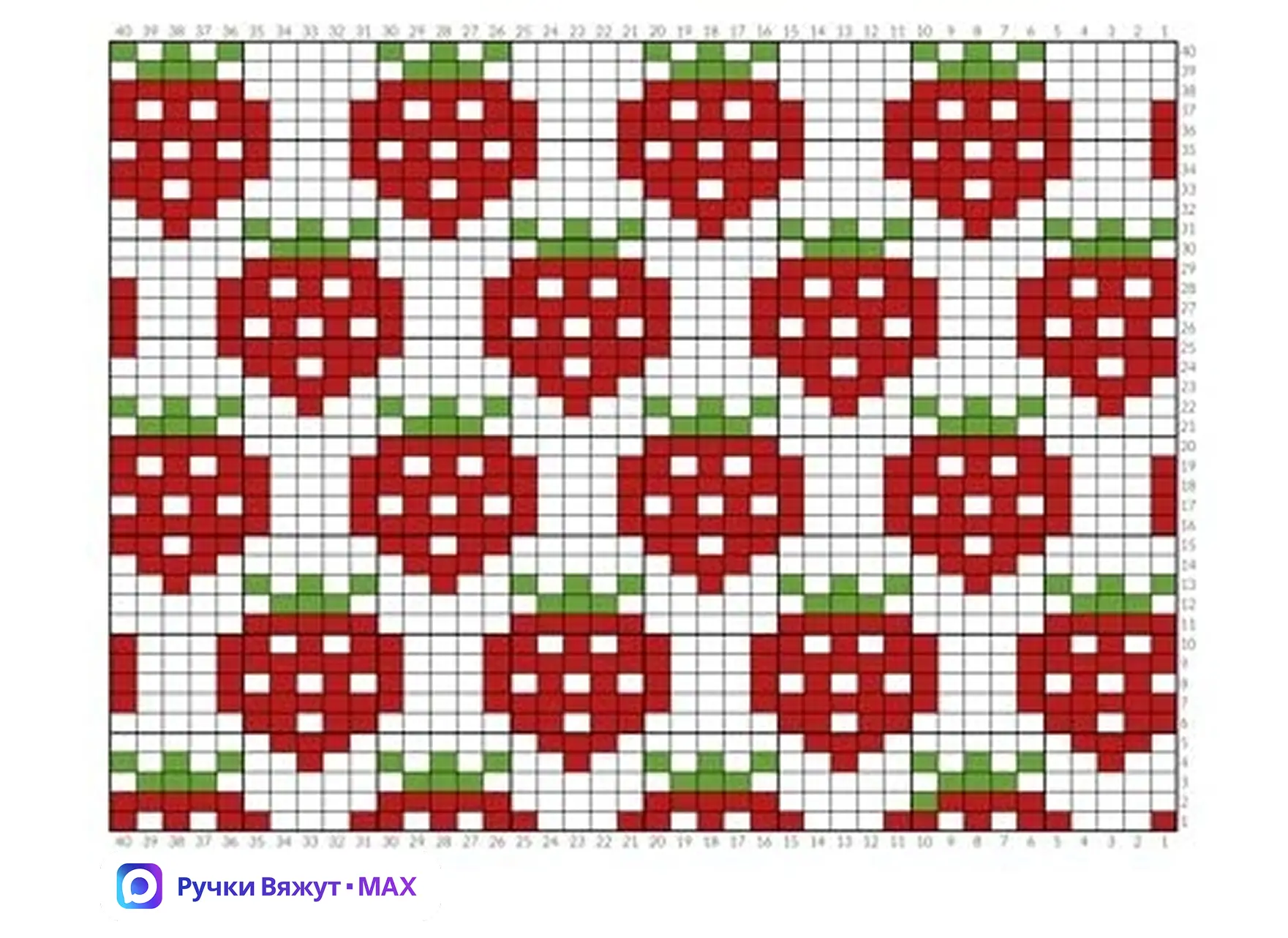 Клубничные носочки и варианты схем спелых ягод 🍓🍓🍓  Ручки Вяжут • Подписаться