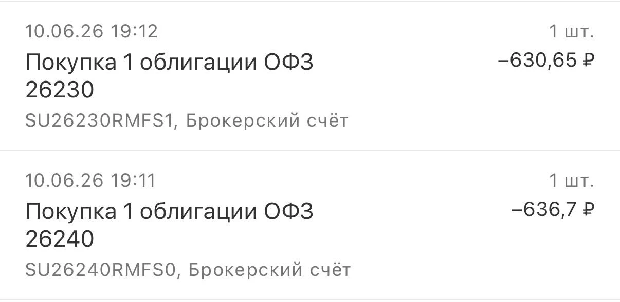 Покупки недели на 10 000 руб в портфель.

Дно ли это по рынку? Никто не знает. Еженедельная задача -