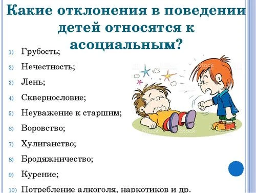 Деструктивное поведение детей и подростков