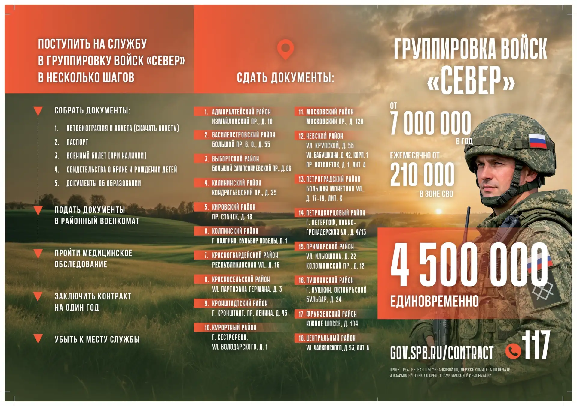 Во всех районах Санкт-Петербурга созданы информационные пункты для горожан, которые желают заключить