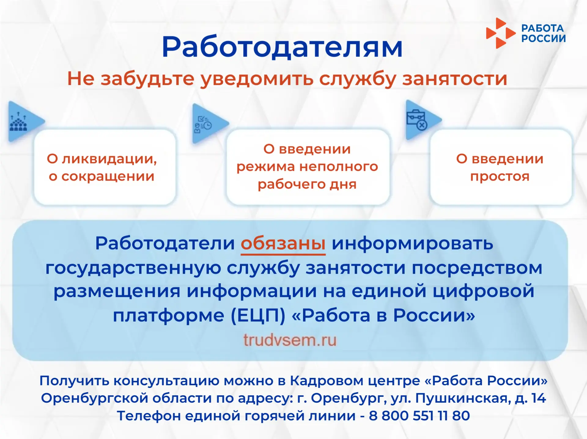 ⭐ Памятка для работодателей в случаях, связанных с введением режима неполного рабочего ...
