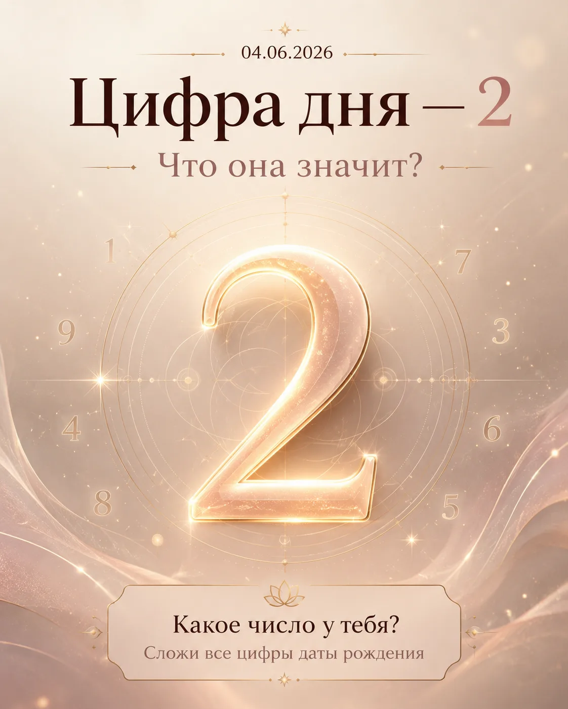 Цифра дня — 2