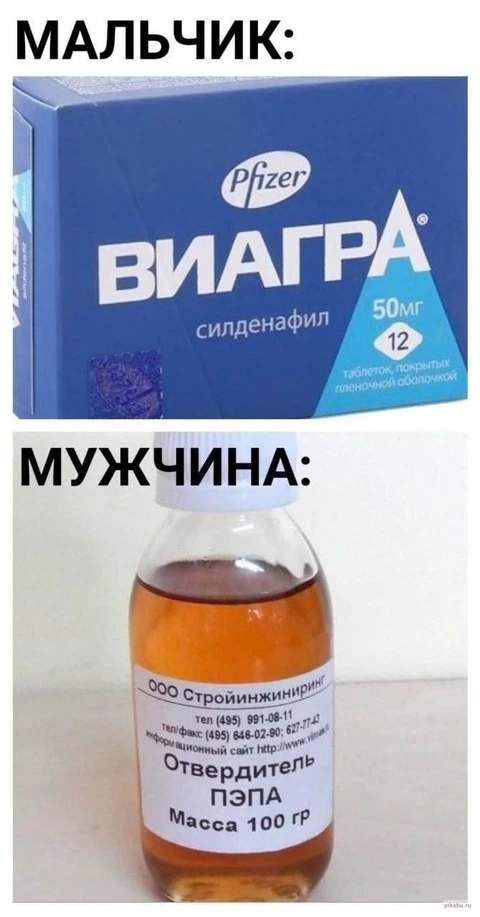 В России массово увеличился спрос на виагру на фоне стресса и депрессии