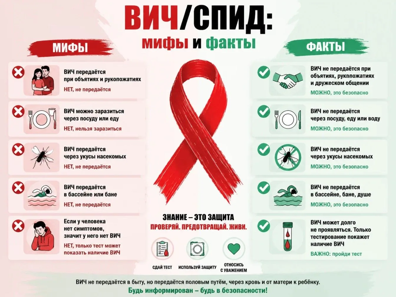 🔍 ВИЧ и СПИД: не пугайся — разберись

Вокруг ВИЧ столько слухов, что порой правда теряется в потоке