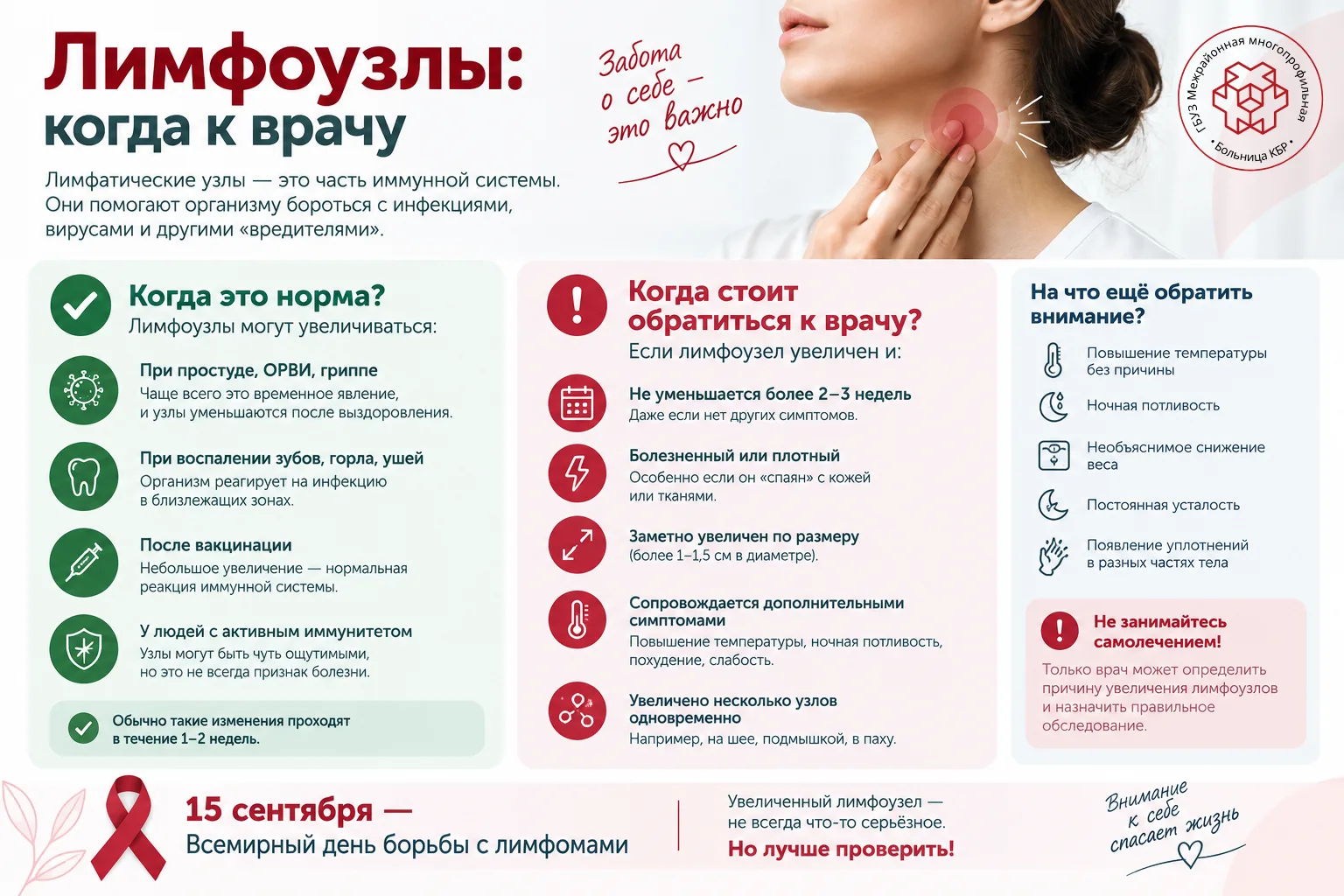 🔎 15 сентября — Всемирный день борьбы с лимфомами