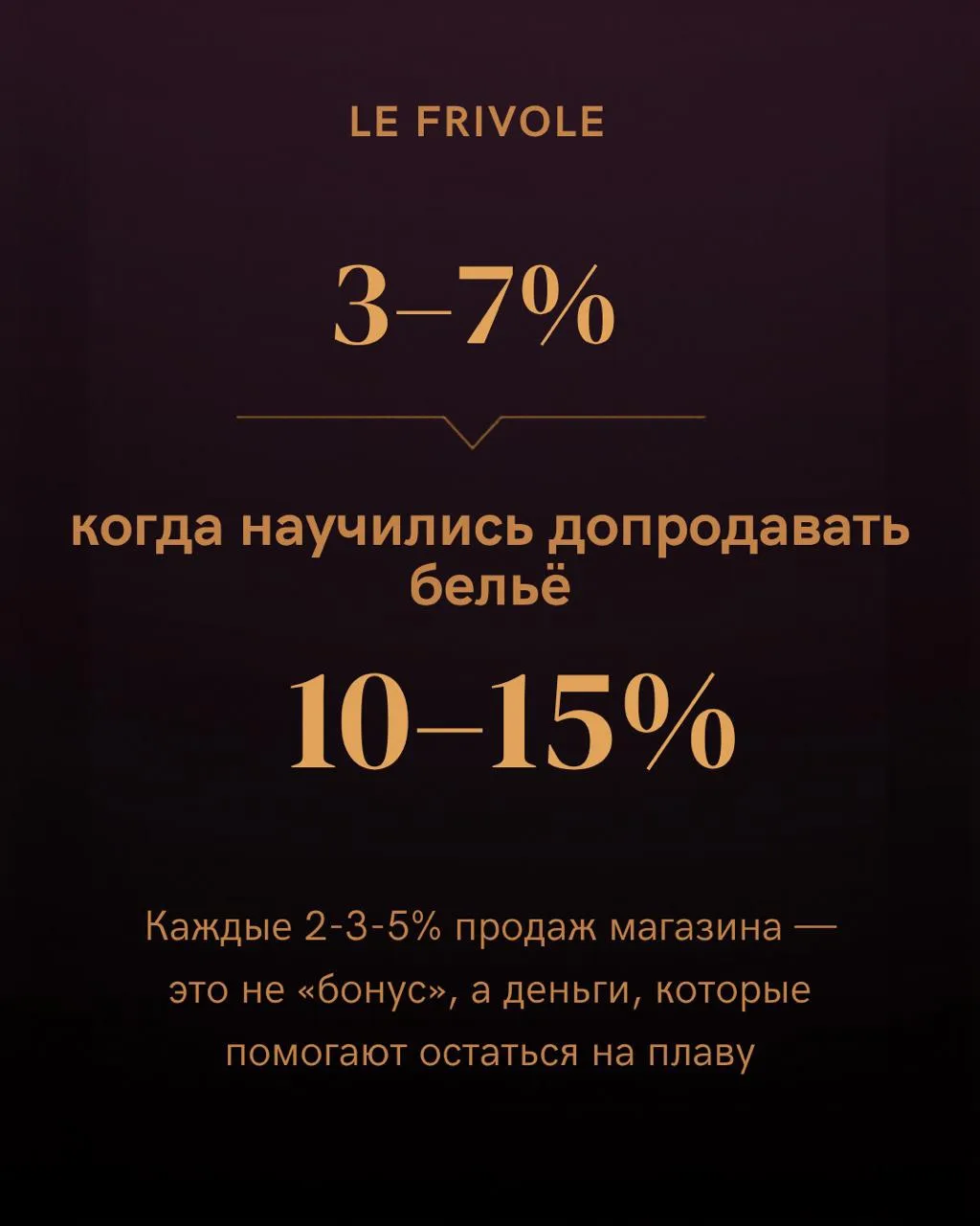 💰 Бельё как допродажа