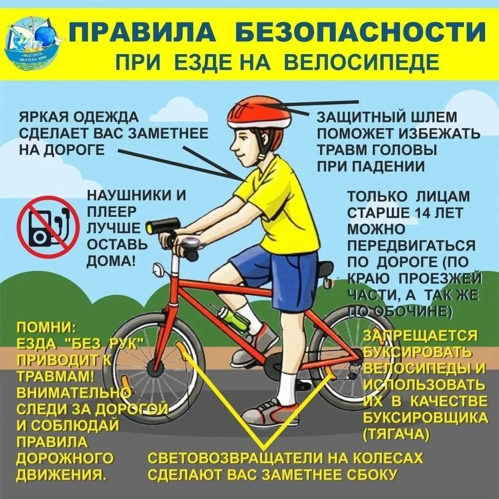 Инструктаж по безопасному катанию на велосипеде для детей и родителей