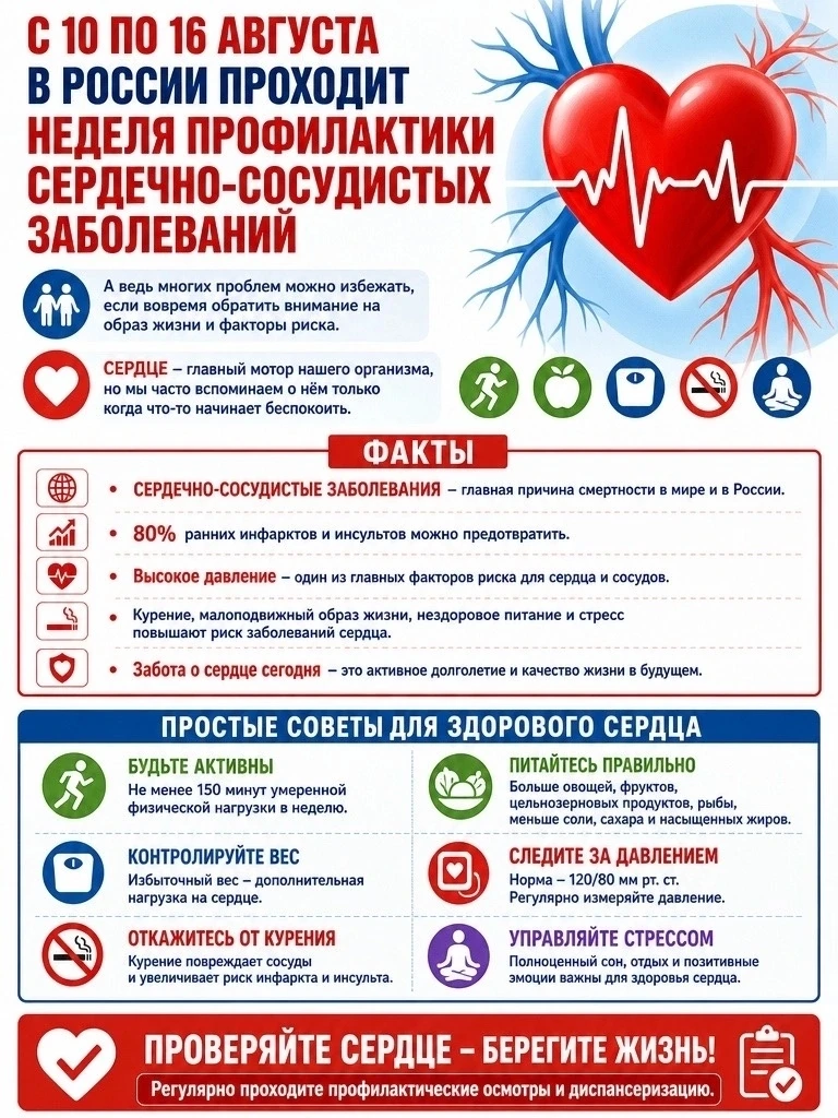 🫀Берегите свой «главный мотор»! ❤️