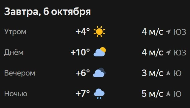 Прогноз погоды☀️
