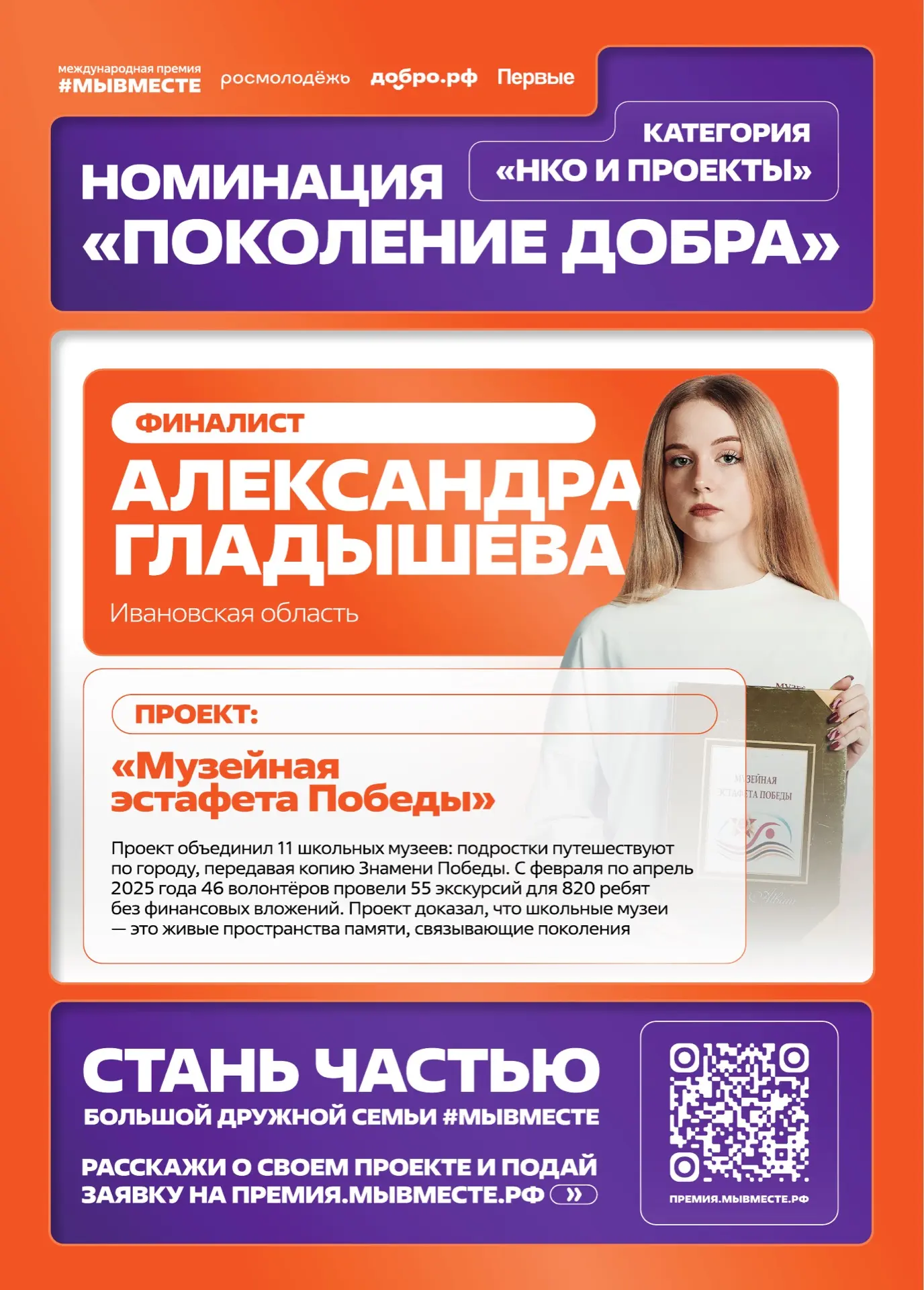 Финалисты и лауреаты Международной премии «#МыВместе» 2025 года  Финалисты и лауреаты Международной 