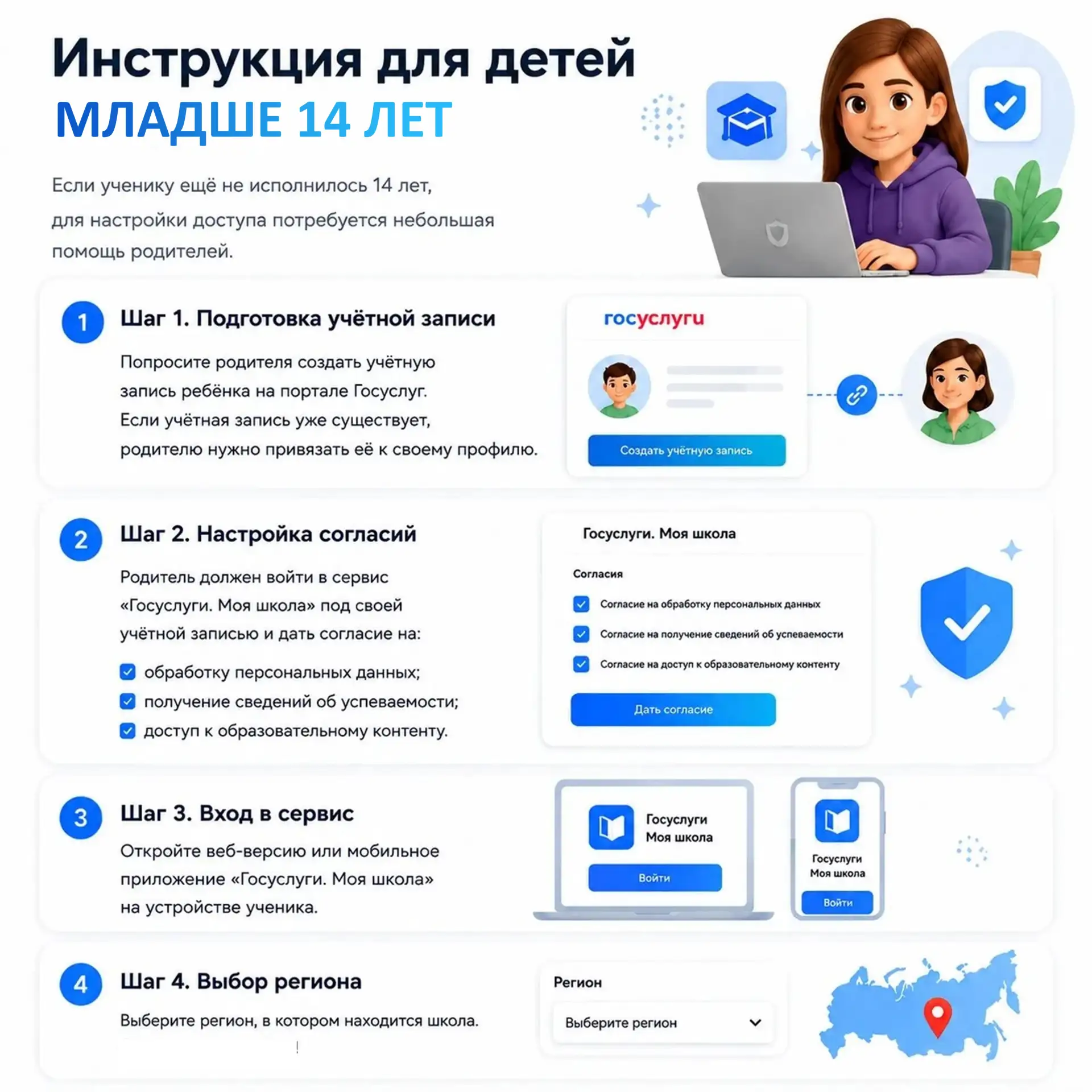 Твой цифровой рюкзак или как настроить