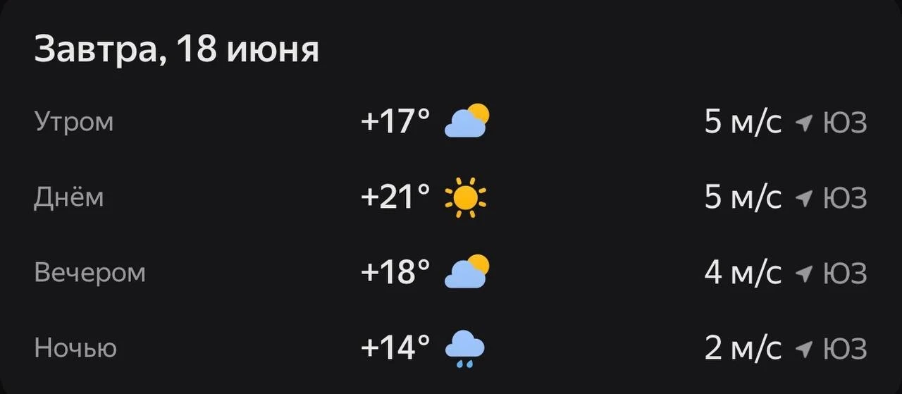 Прогноз погоды☀️