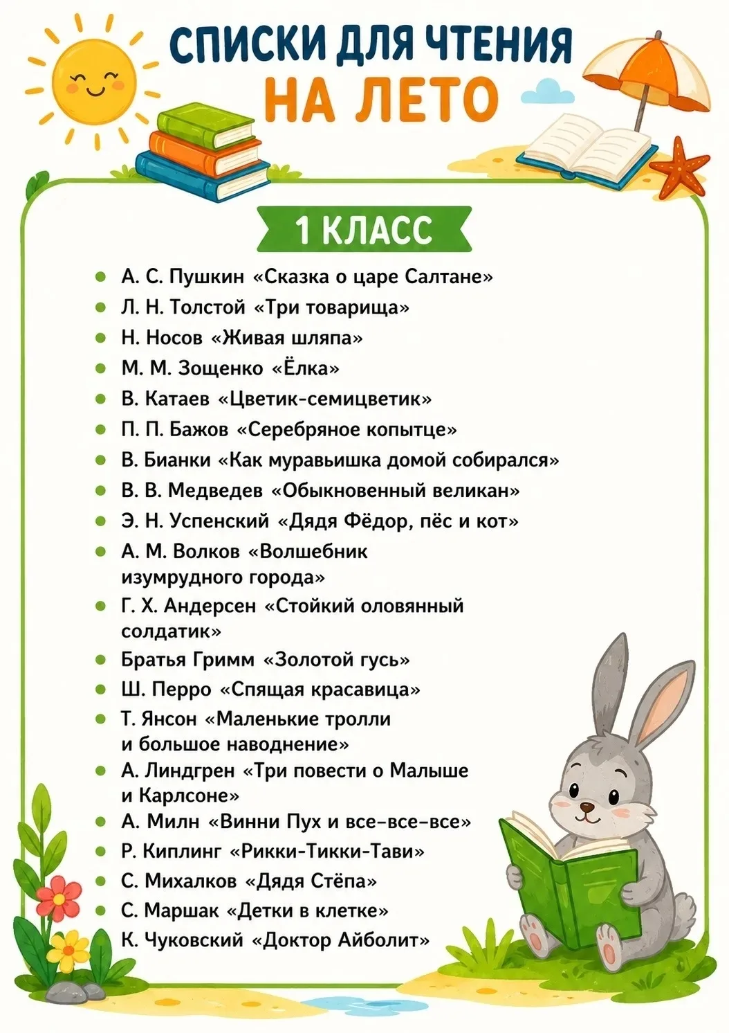 📚✨ Списки чтения на лето для 1–4 классов готовы!

Сохраняйте, распечатывайте и отмечайте прочитанны