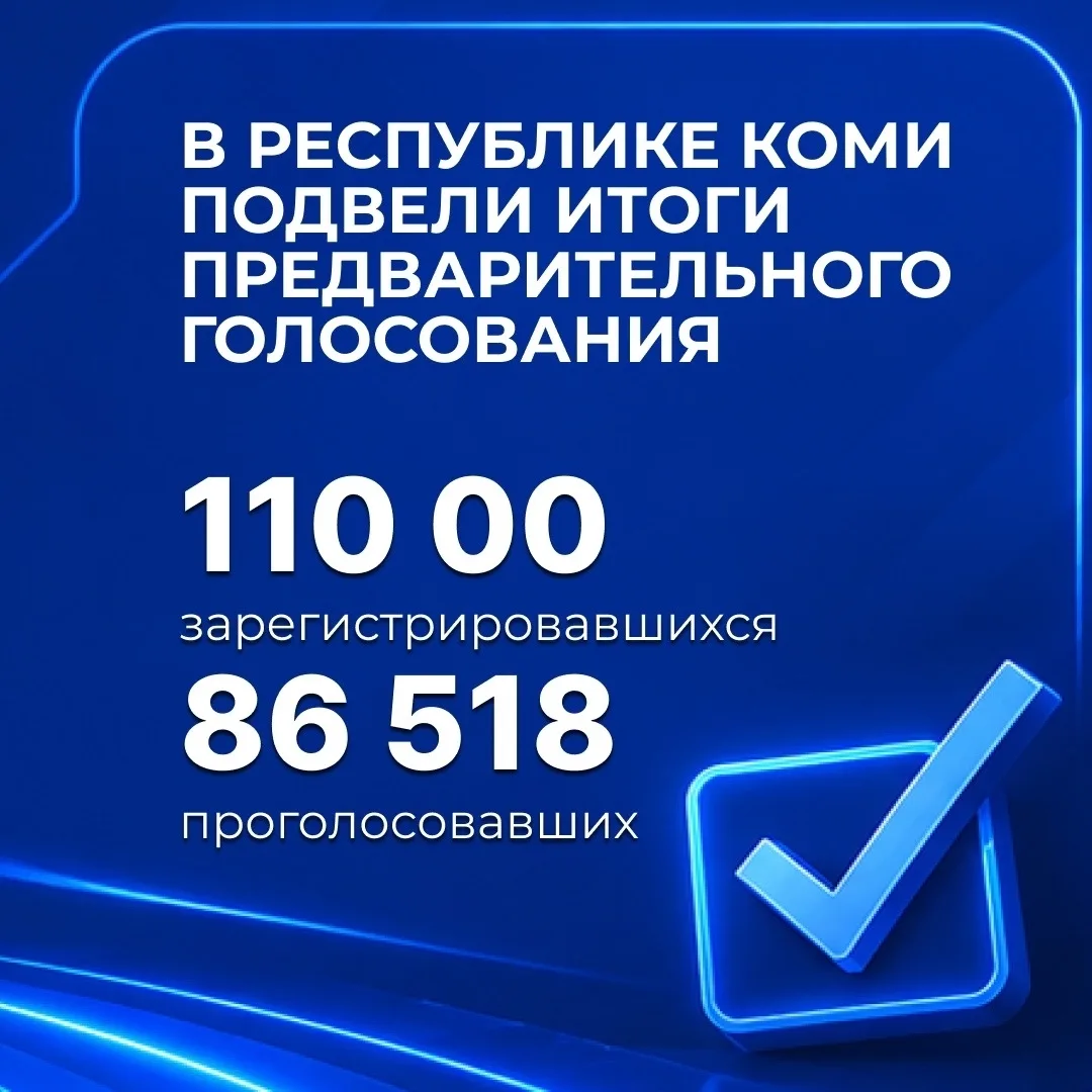 Предварительное голосование в Коми: 86 тысяч человек поддержали обновление.