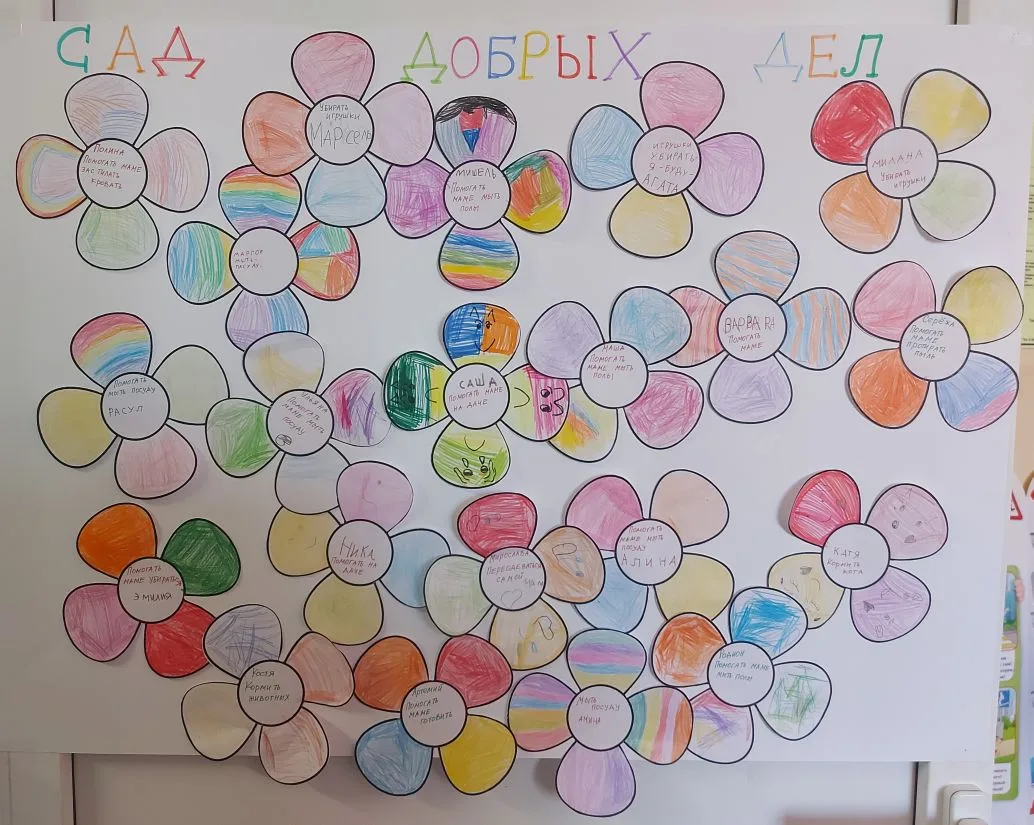 В рамках весенней "Недели психологии" прошли занятия с психологом, направленные на формирование перв