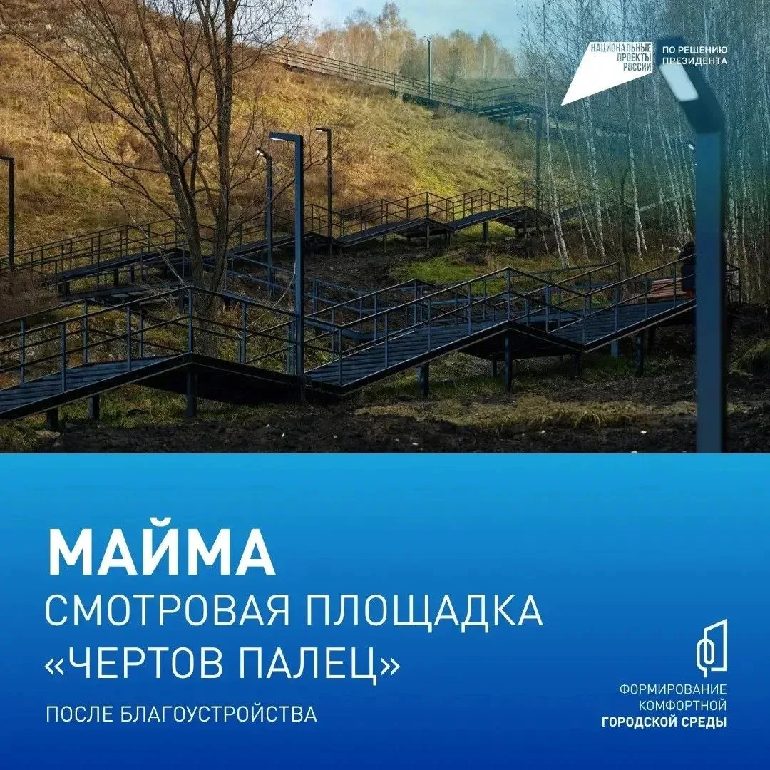 В Республике Алтай продолжается Всероссийское голосование за объекты благоустройства  До 12 июня жит